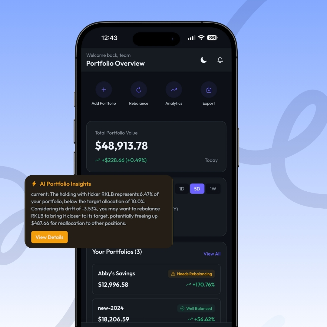 AI-powered portfolio analytics dashboard showing investment insights, market trends, and personalized recommendations