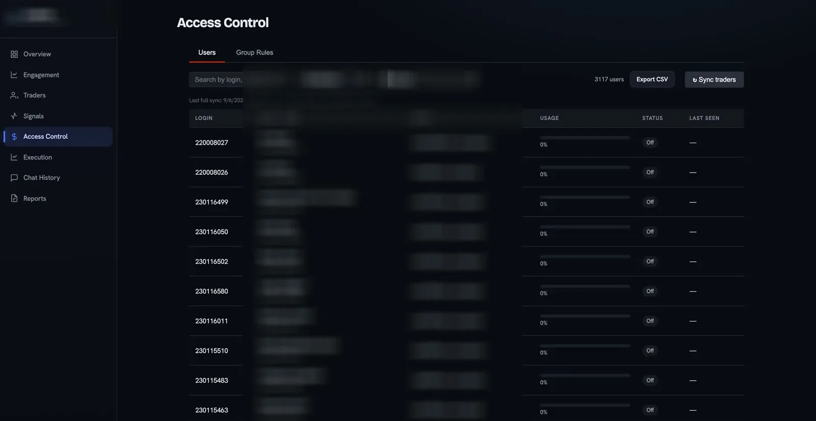 Copilot back office - access control per trader